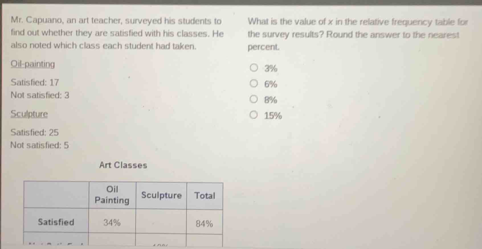 mr. capuano, an art teacher, surveyed his students to find out whether …
