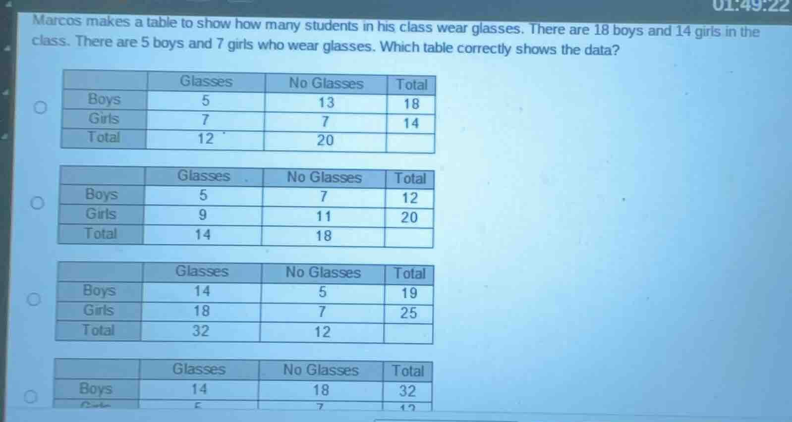 marcos makes a table to show how many students in his class wear glasse…