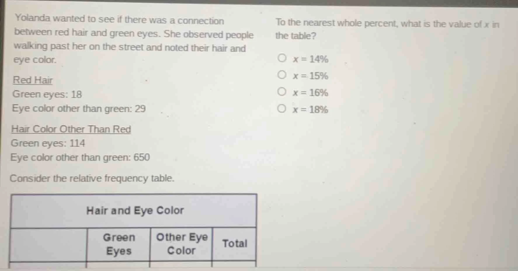 yolanda wanted to see if there was a connection between red hair and gr…