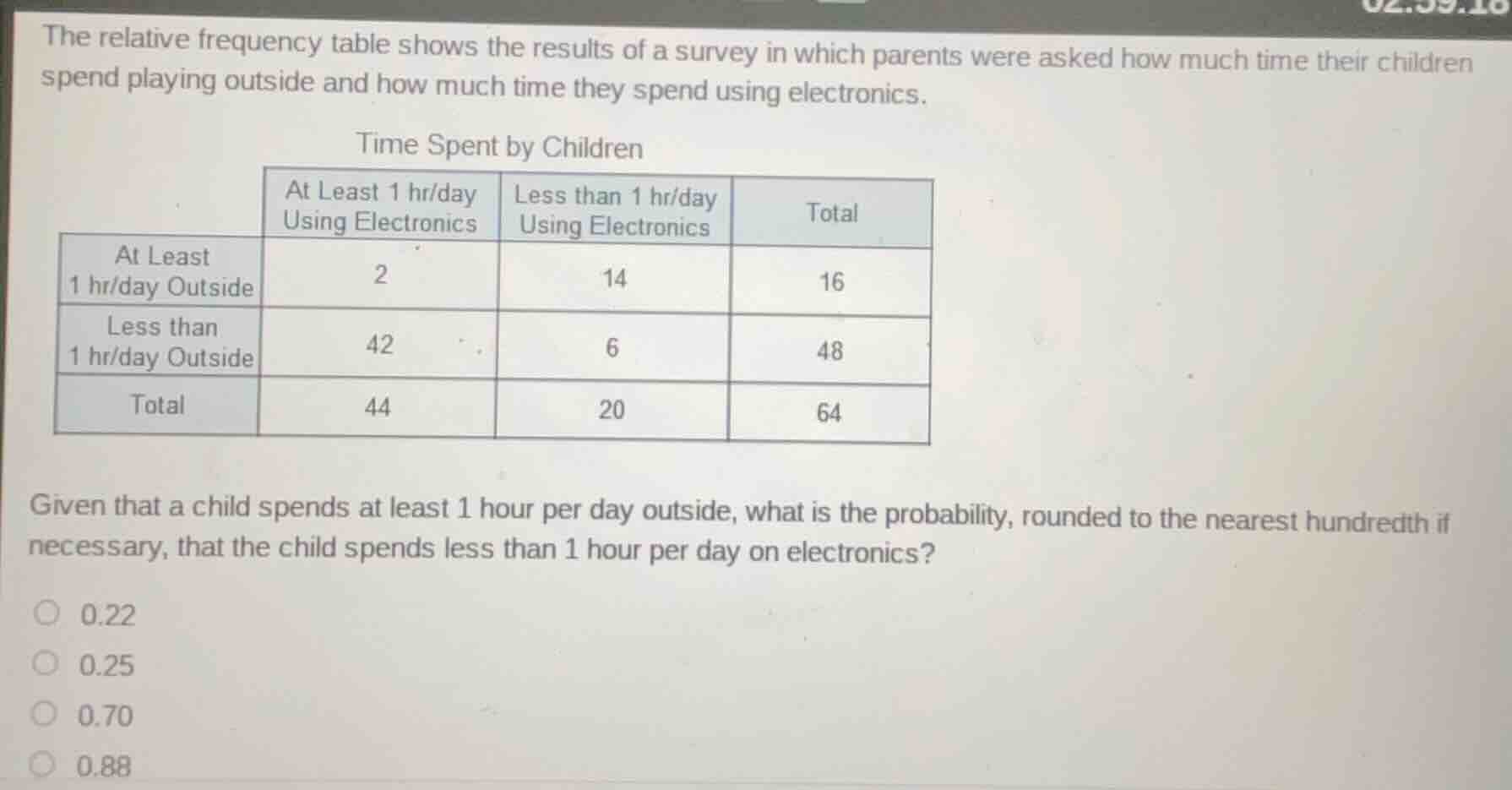 the relative frequency table shows the results of a survey in which par…