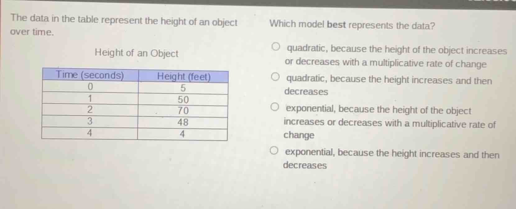 the data in the table represent the height of an object over time. heig…