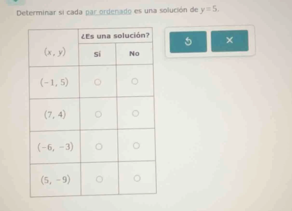 determinar si cada par ordenado es una solución de y=5. (x,y) ¿es una s…