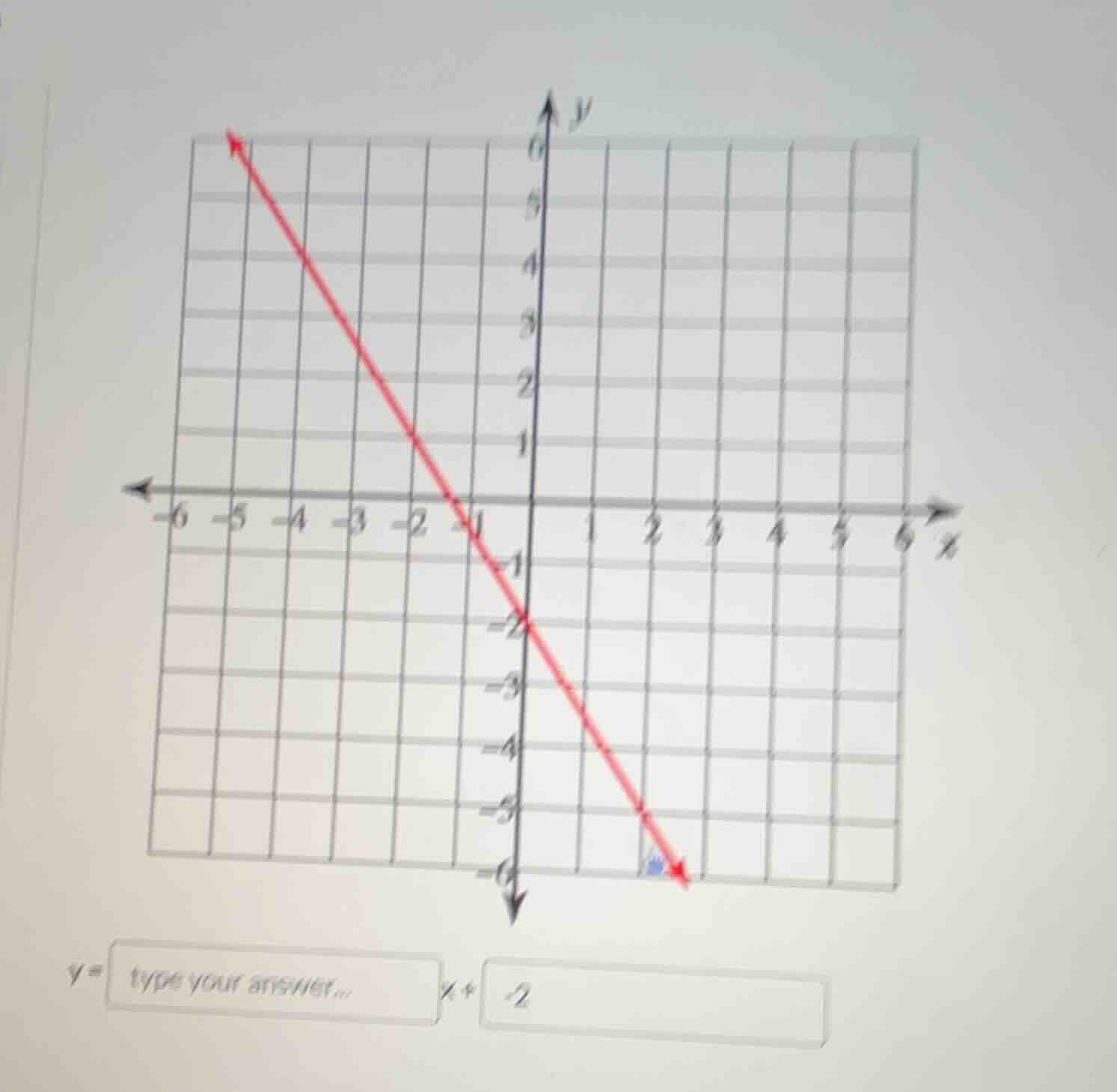 y = type your answer... x + -2