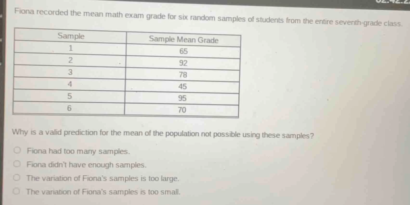 fiona recorded the mean math exam grade for six random samples of stude…