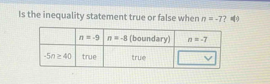 is the inequality statement true or false when n = -7? | | n = -9 | n =…