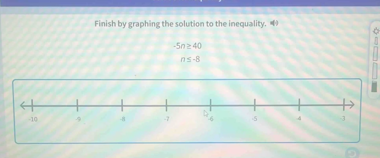 finish by graphing the solution to the inequality. -5n≥40 n≤-8 (number …