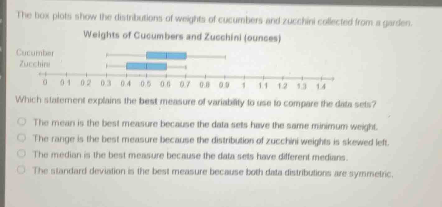 the box plots show the distributions of weights of cucumbers and zucchi…