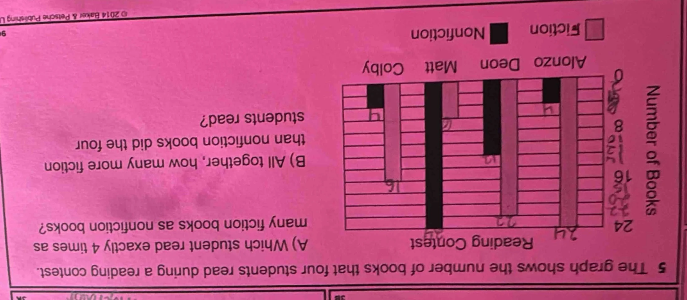 5 the graph shows the number of books that four students read during a …