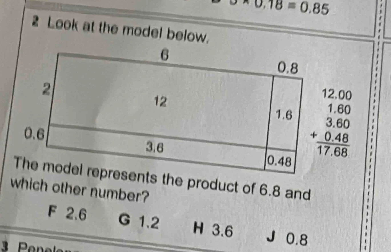 2 look at the model below. the model represents the product of 6.8 and …
