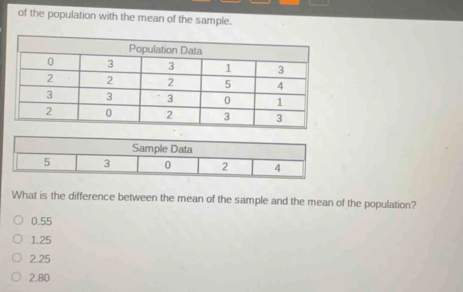 of the population with the mean of the sample. population data 0 3 3 1 …
