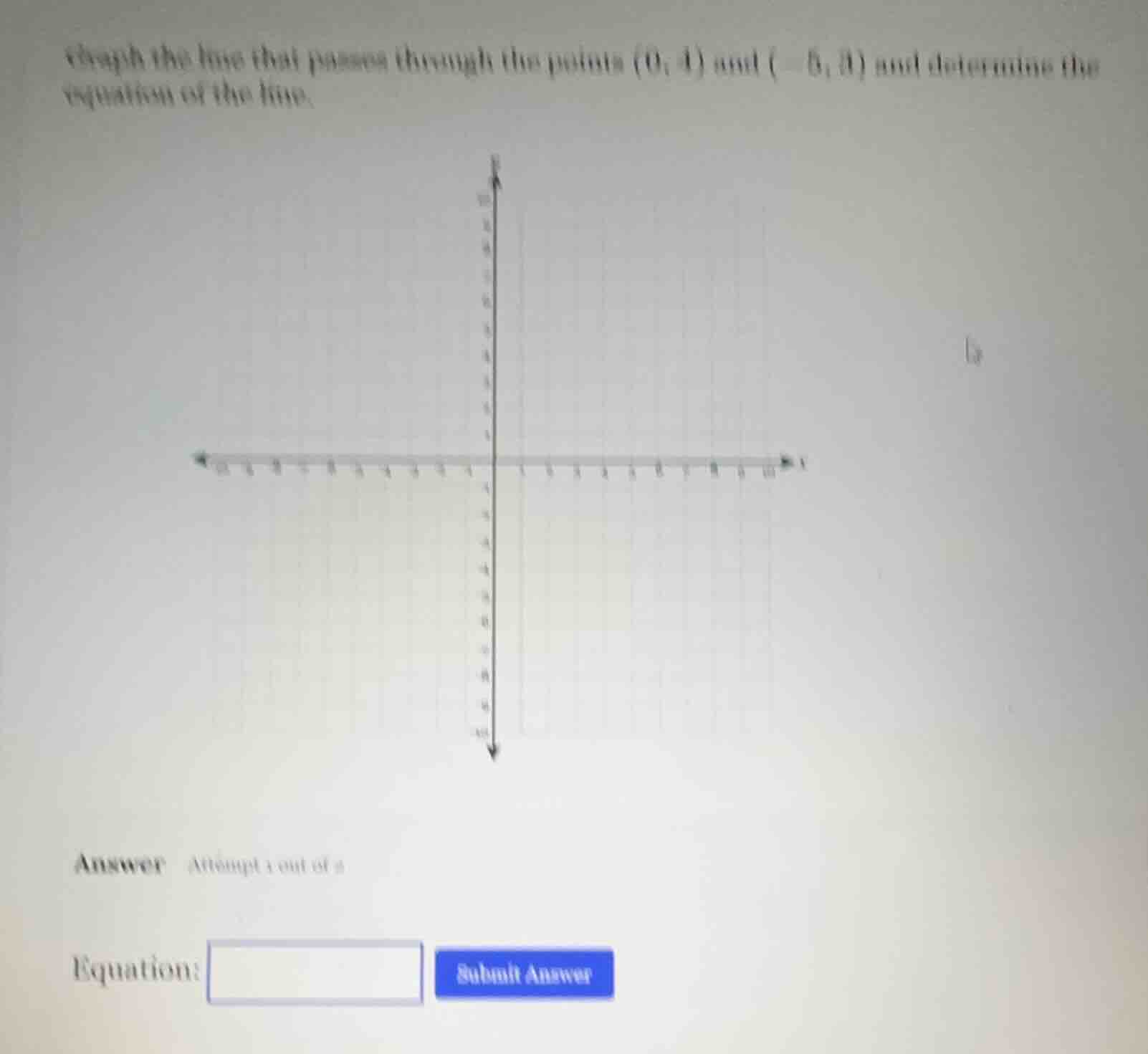 graph the line that passes through the points (0, 4) and (-6, 9) and de…