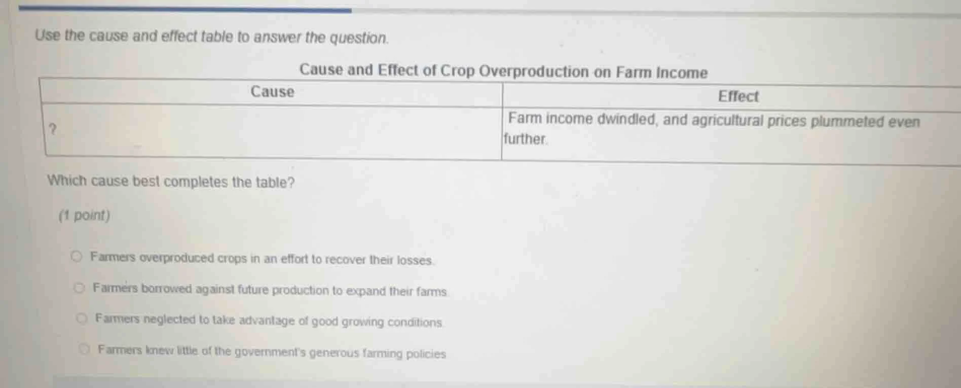 use the cause and effect table to answer the question. cause and effect…