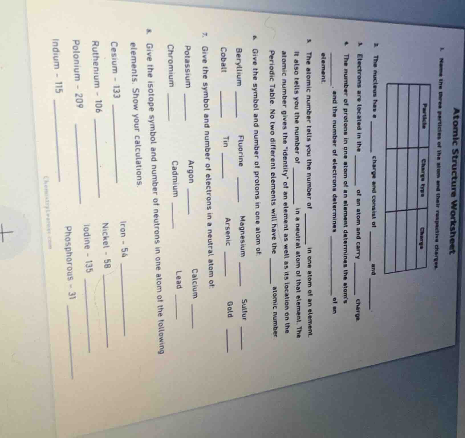 atomic structure worksheet 1. name the three particles of the atom and …
