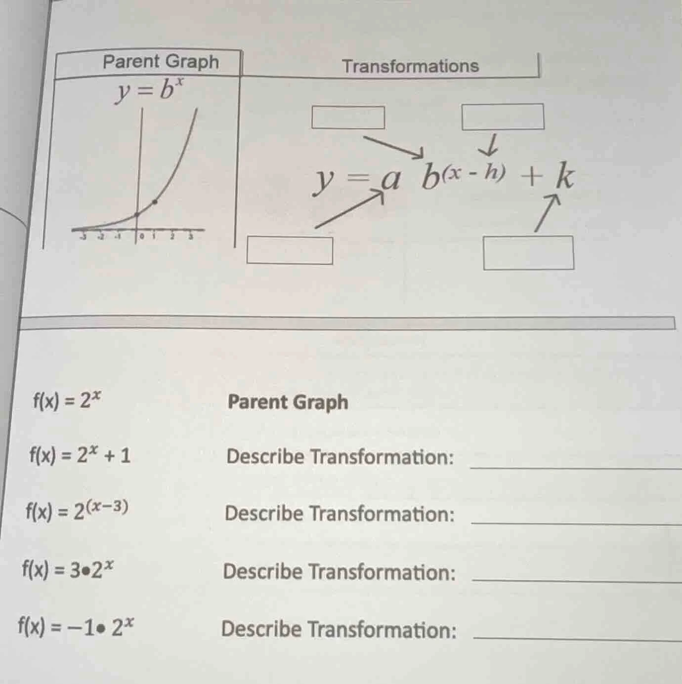 parent graph\ y = b^x\ transformations\ y = a b^(x - h) + k\ f(x) = 2^x…