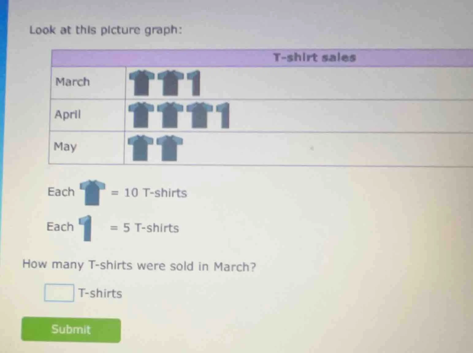 look at this picture graph: t - shirt sales march: two full t - shirt i…