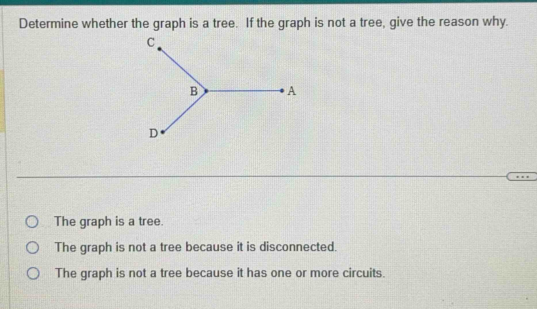 determine whether the graph is a tree. if the graph is not a tree, give…