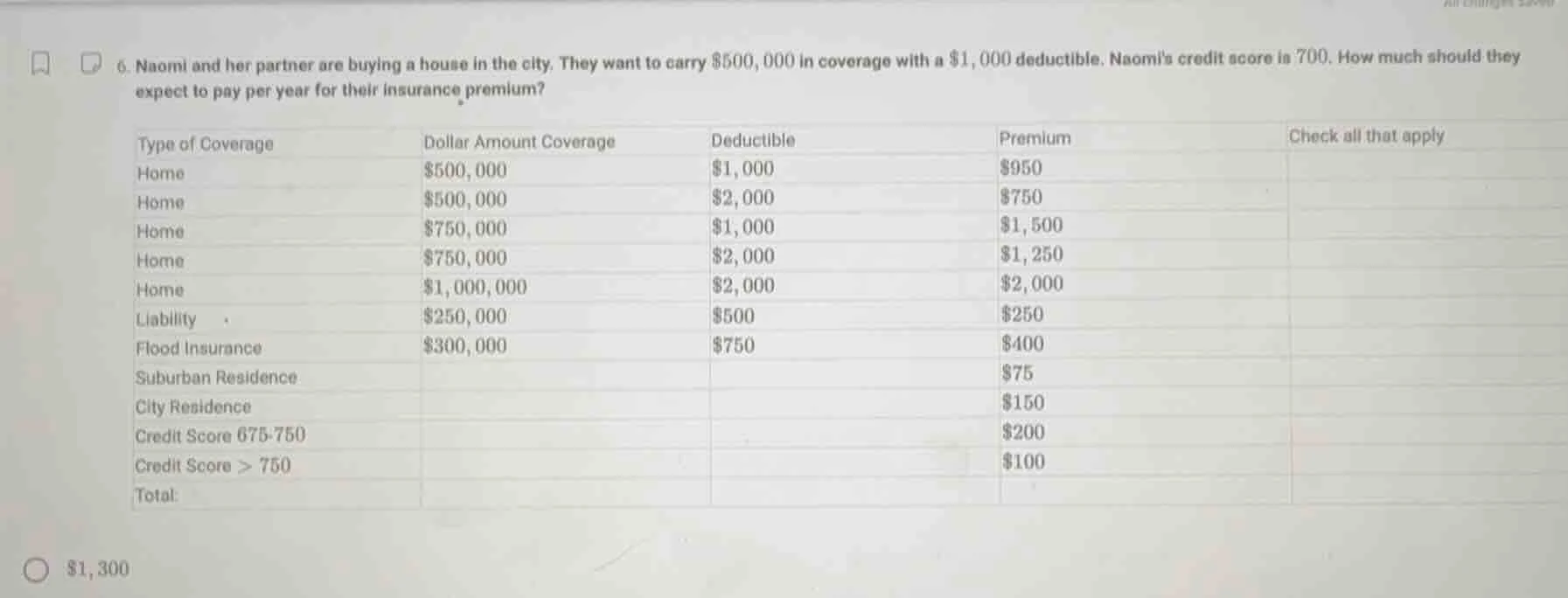 6. naomi and her partner are buying a house in the city. they want to c…