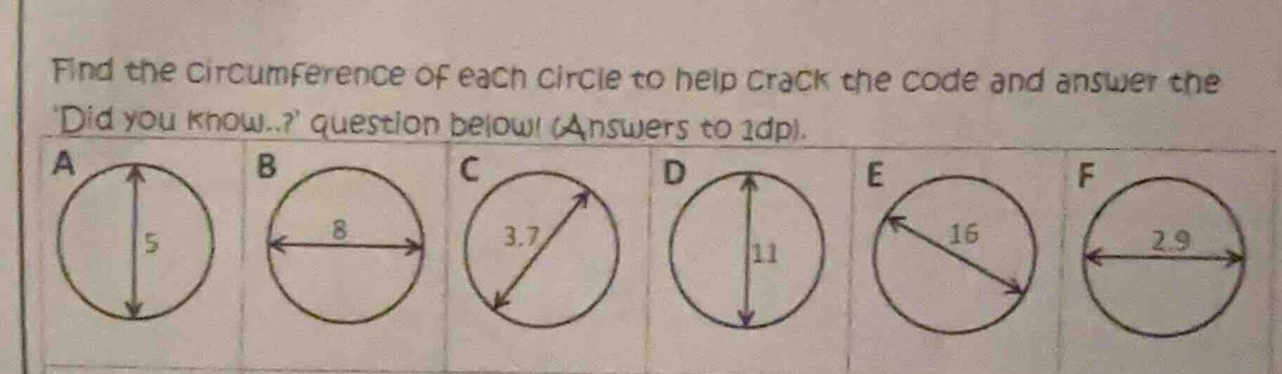 find the circumference of each circle to help crack the code and answer…