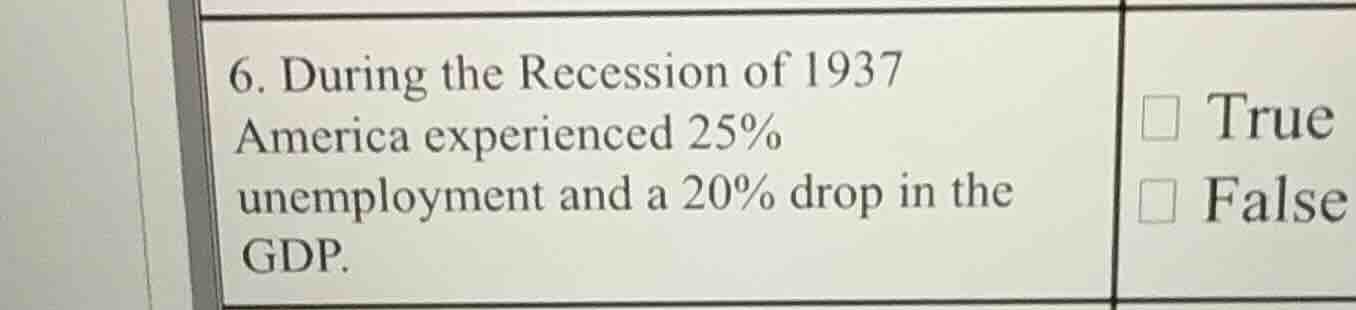 6. during the recession of 1937 america experienced 25% unemployment an…