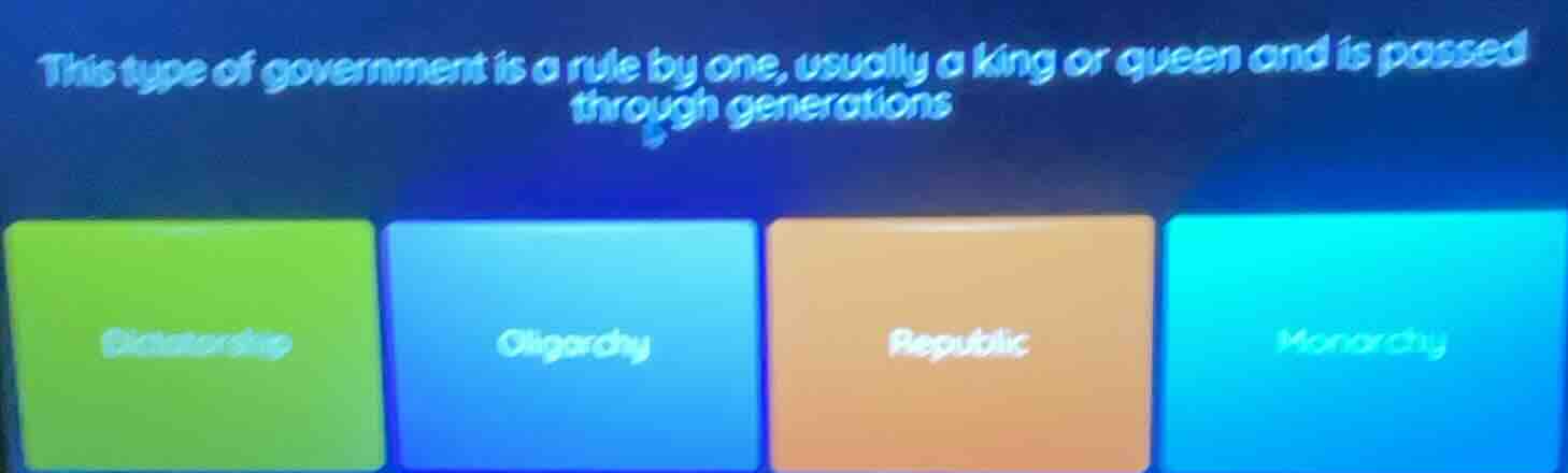 this type of government is a rule by one, usually a king or queen and i…