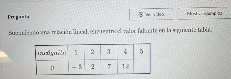 pregunta suponiendo una relación lineal, encuentre el valor faltante en…