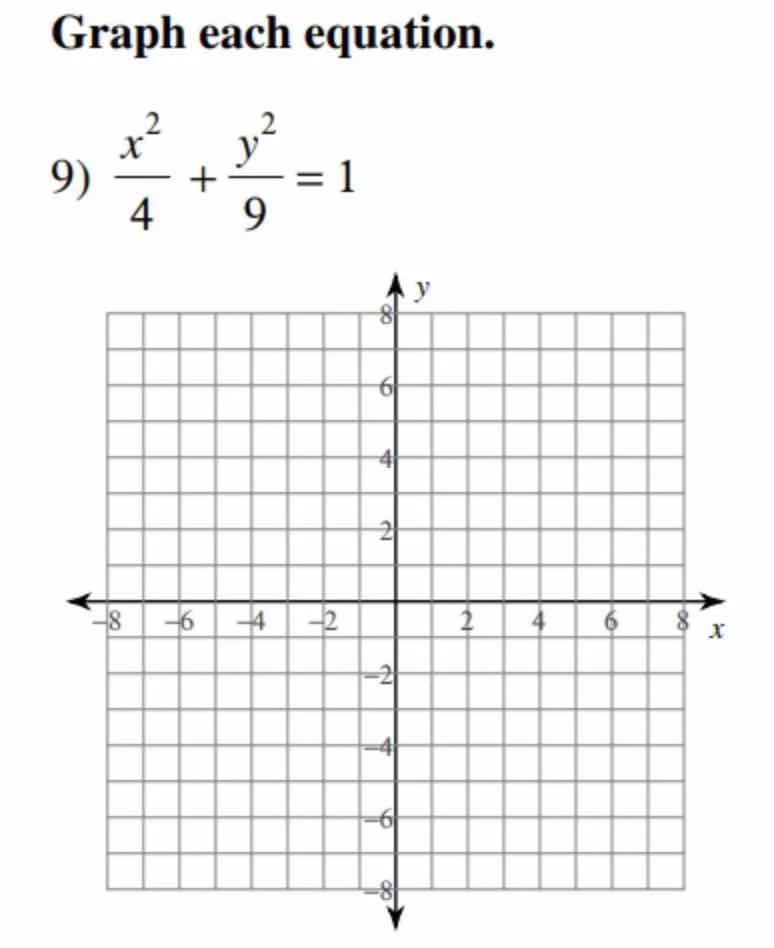 graph each equation. 9) $dfrac{x^{2}}{4} + dfrac{y^{2}}{9} = 1$