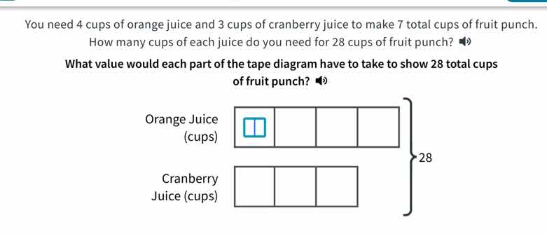 you need 4 cups of orange juice and 3 cups of cranberry juice to make 7…