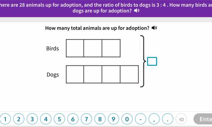 there are 28 animals up for adoption, and the ratio of birds to dogs is…