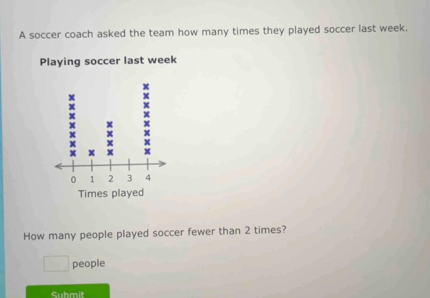 a soccer coach asked the team how many times they played soccer last we…