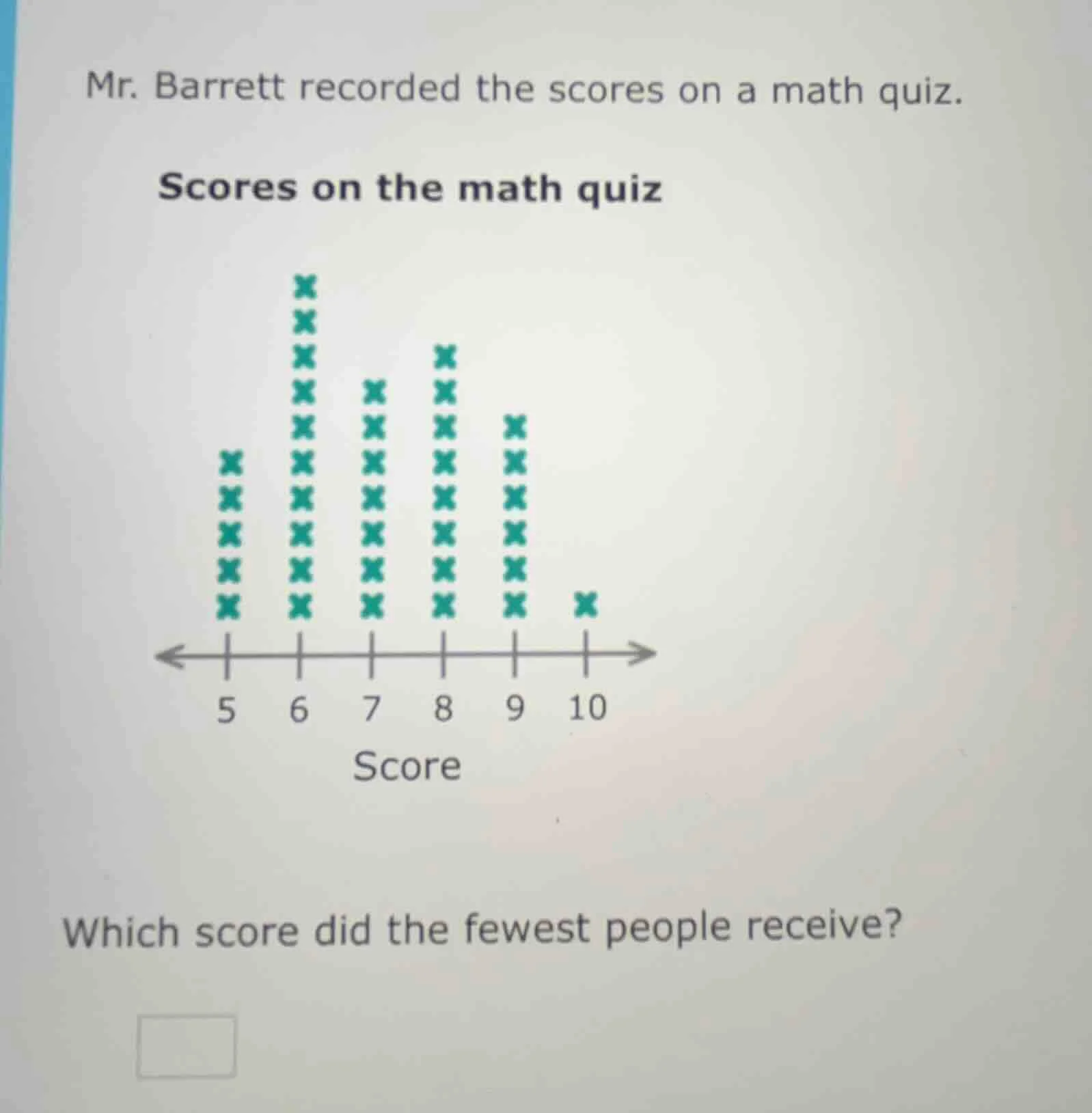 mr. barrett recorded the scores on a math quiz. scores on the math quiz…