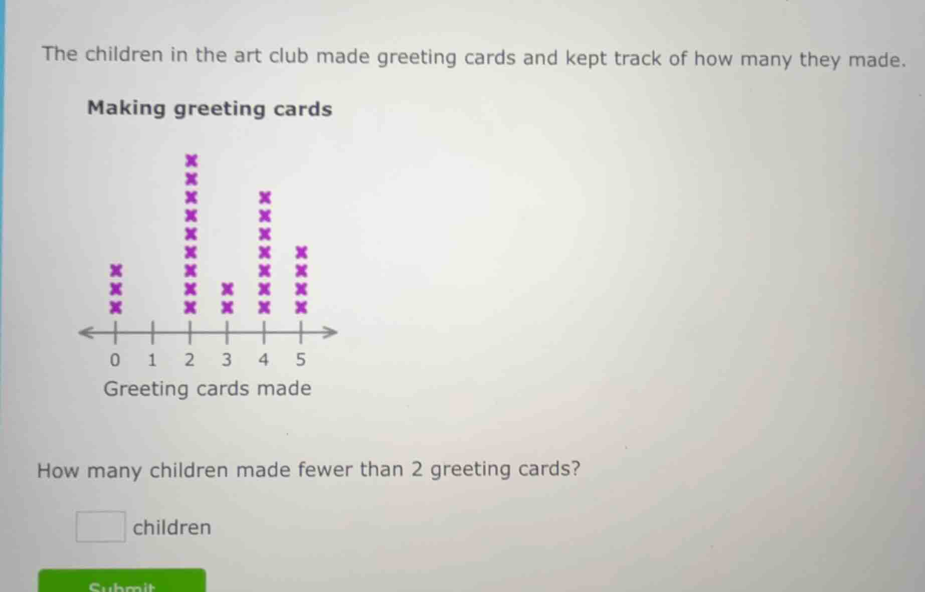 the children in the art club made greeting cards and kept track of how …