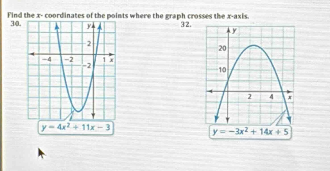 find the x- coordinates of the points where the graph crosses the x-axi…