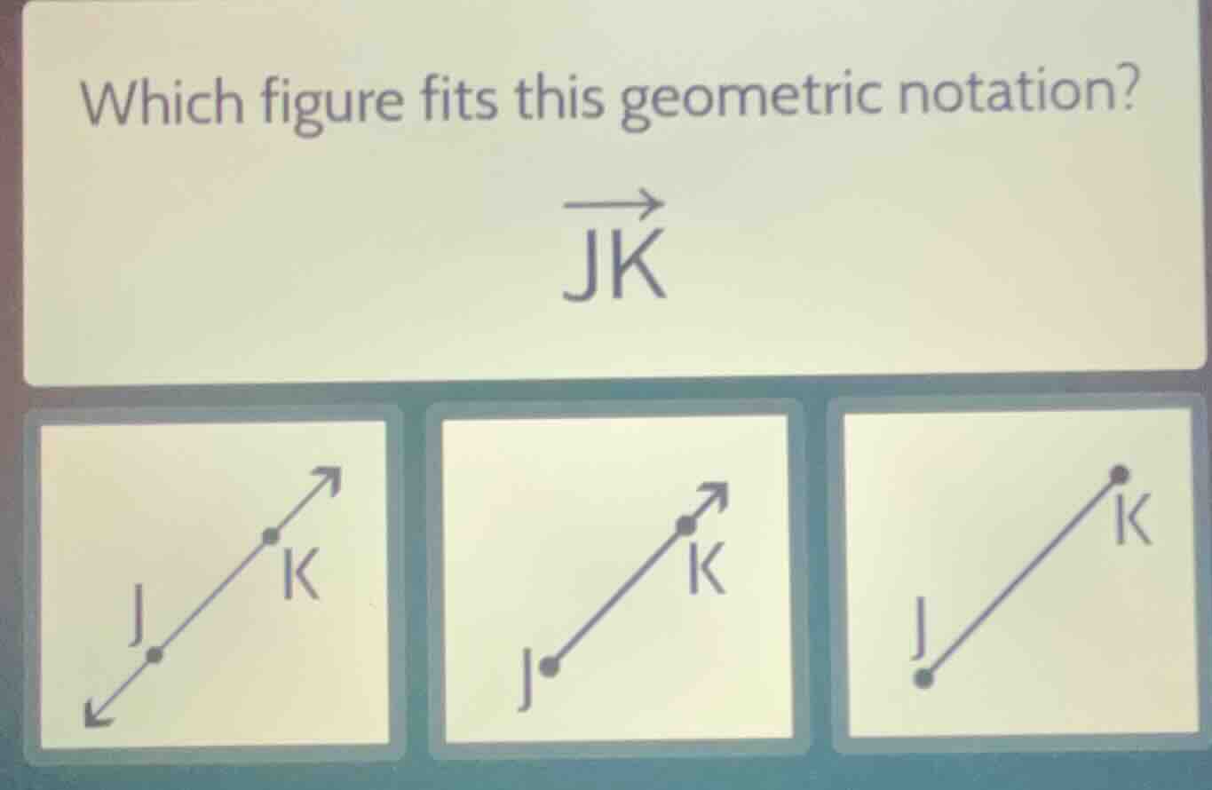 which figure fits this geometric notation? \\(\\overrightarrow{jk}\\)