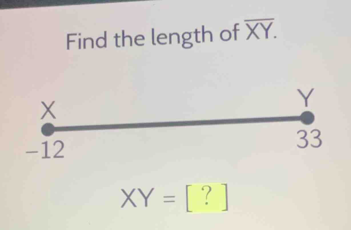 find the length of \\(\\overline{xy}\\). x is at -12, y is at 33. \\(xy…