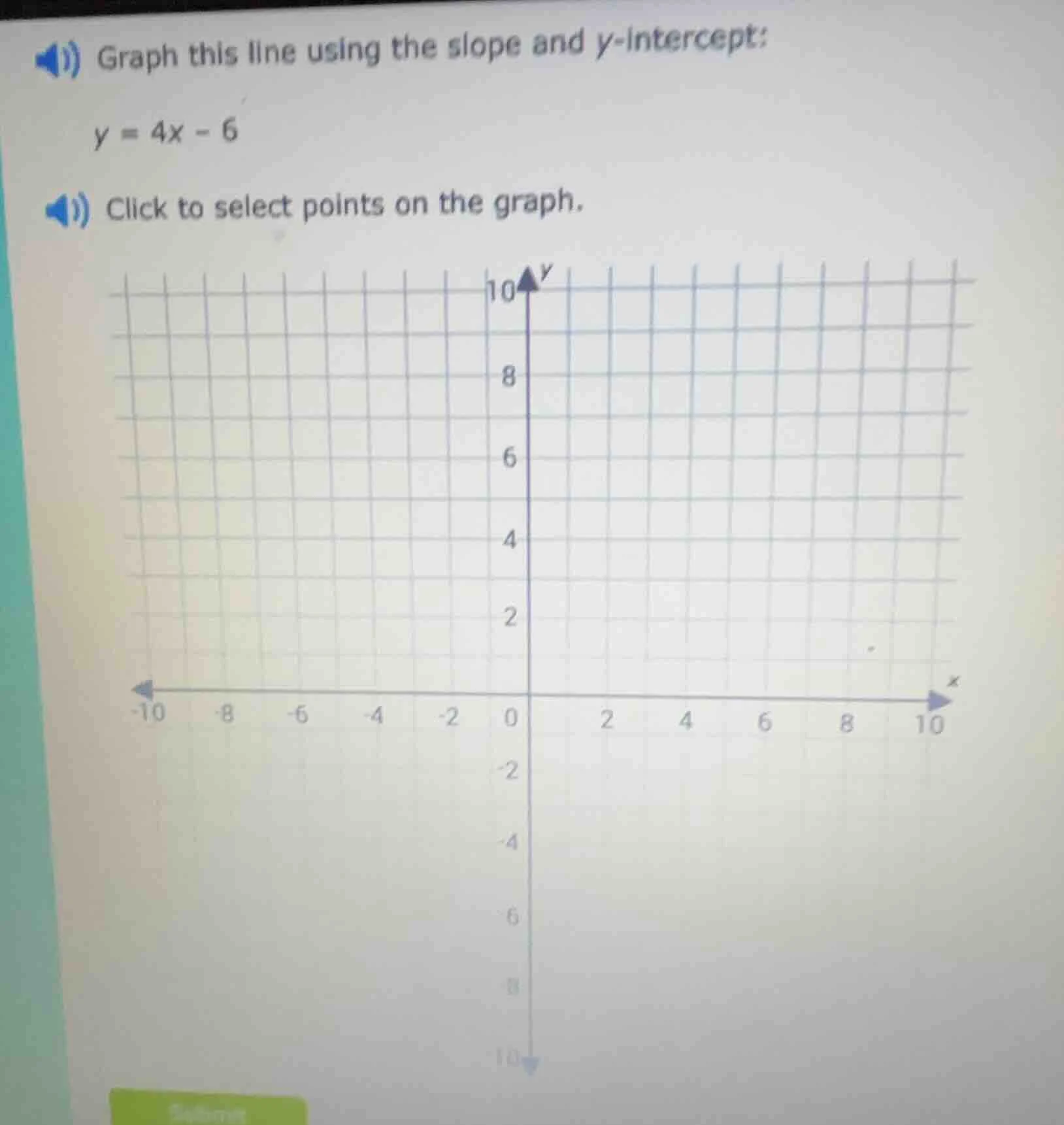 graph this line using the slope and y-intercept: y = 4x - 6 click to se…