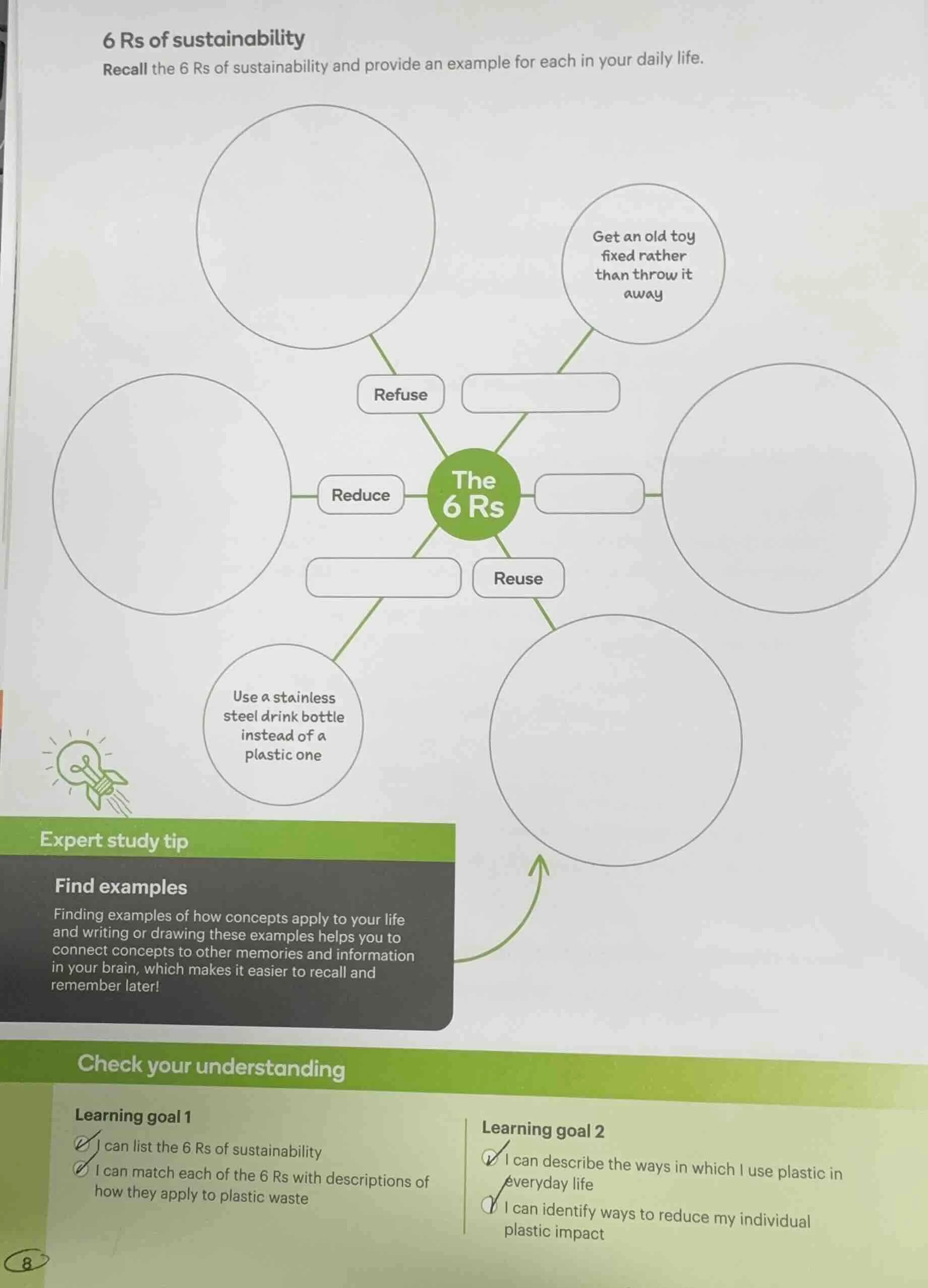 6 rs of sustainability recall the 6 rs of sustainability and provide an…
