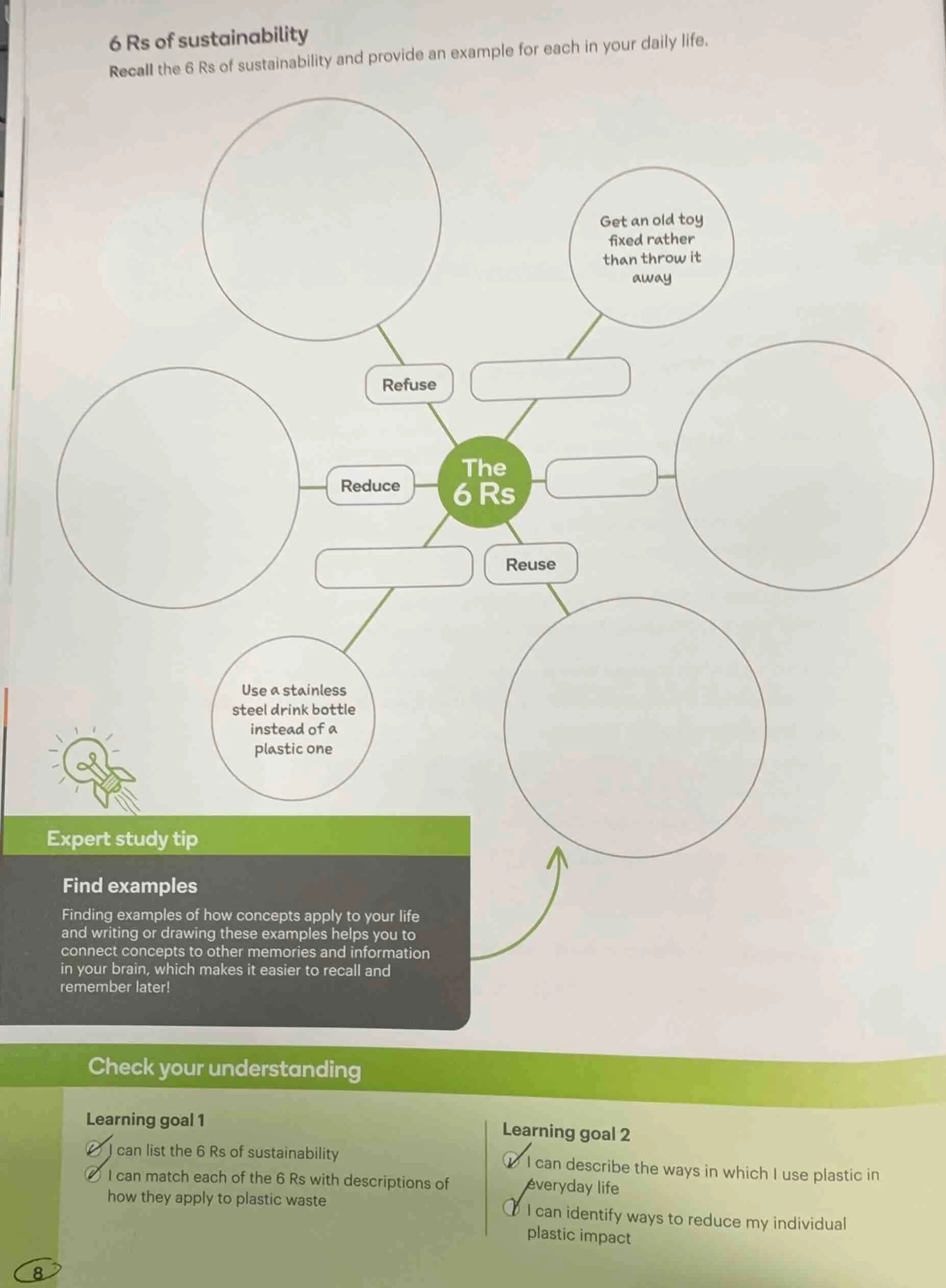 6 rs of sustainability recall the 6 rs of sustainability and provide an…