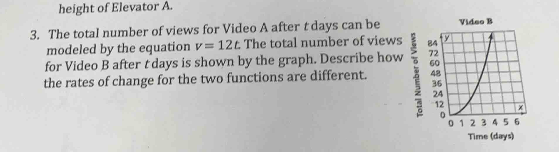 height of elevator a. 3. the total number of views for video a after t …