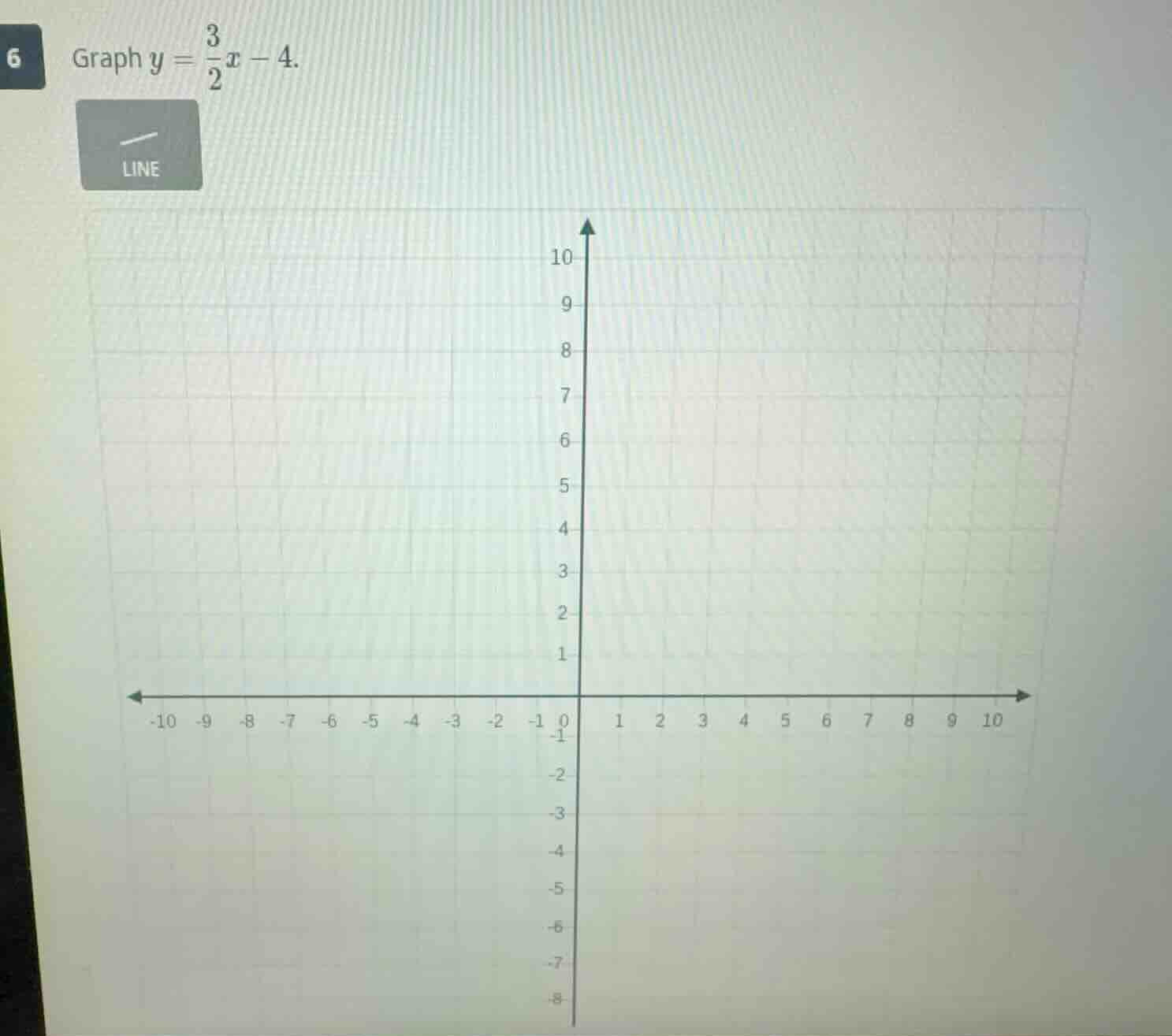 6 graph $y = \\frac{3}{2}x - 4$.
