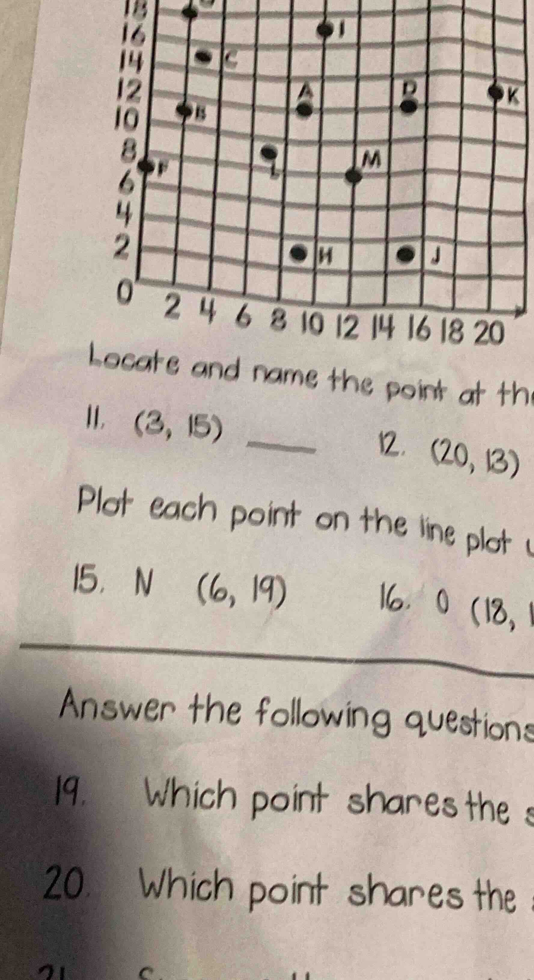 locate and name the point at the 11. (3, 15) 12. (20, 13) plot each poi…