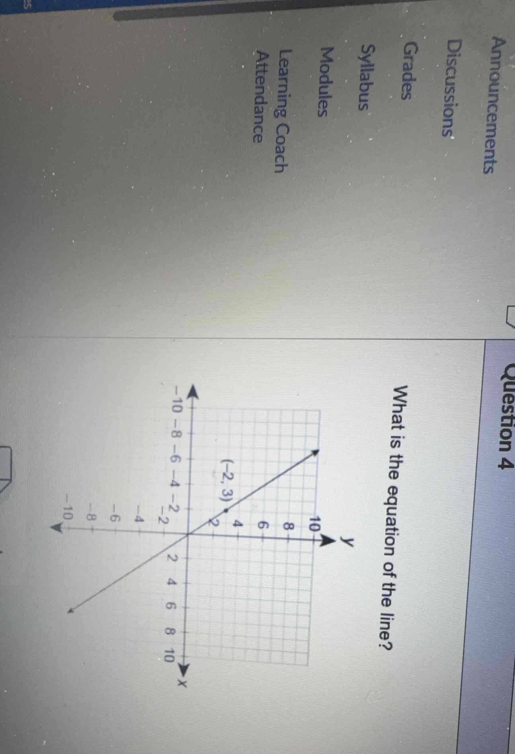 question 4 what is the equation of the line? (with a coordinate grid sh…