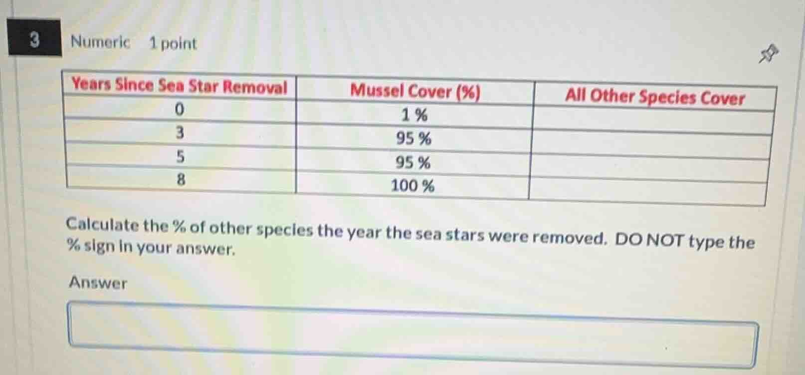3 numeric 1 point years since sea star removal mussel cover (%) all oth…