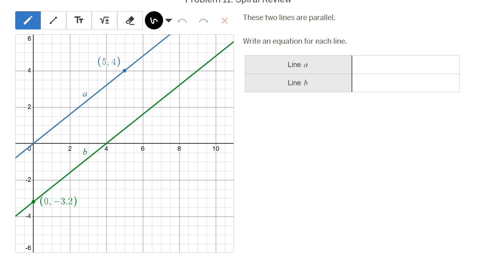 these two lines are parallel. write an equation for each line. line a l…