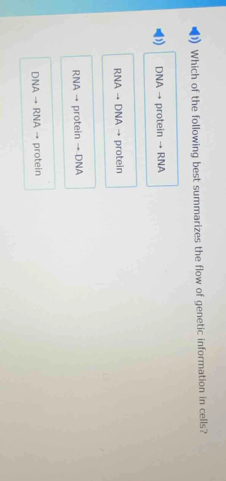 which of the following best summarizes the flow of genetic information …
