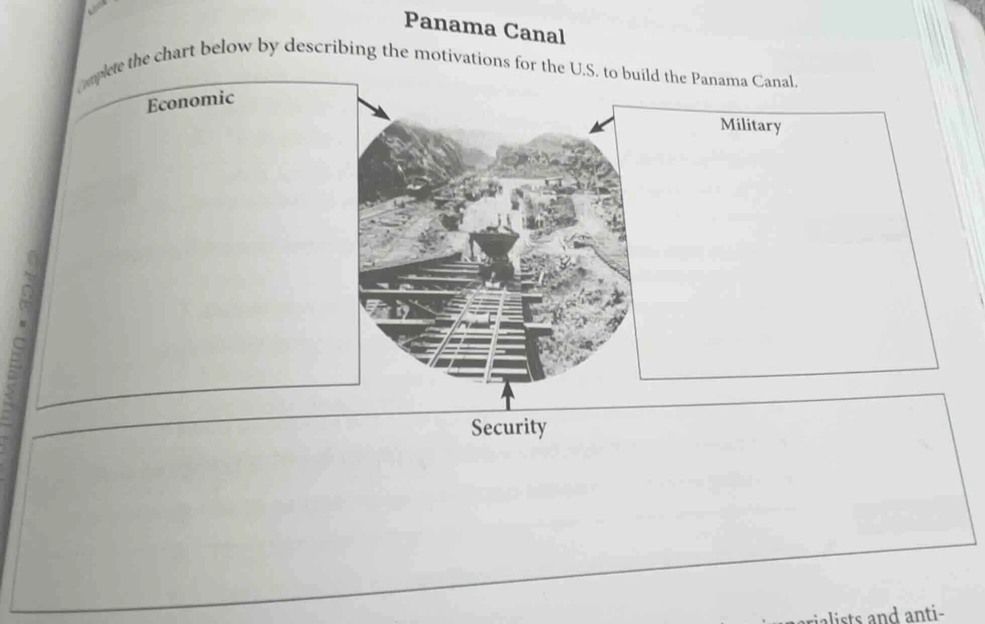 panama canal complete the chart below by describing the motivations for…