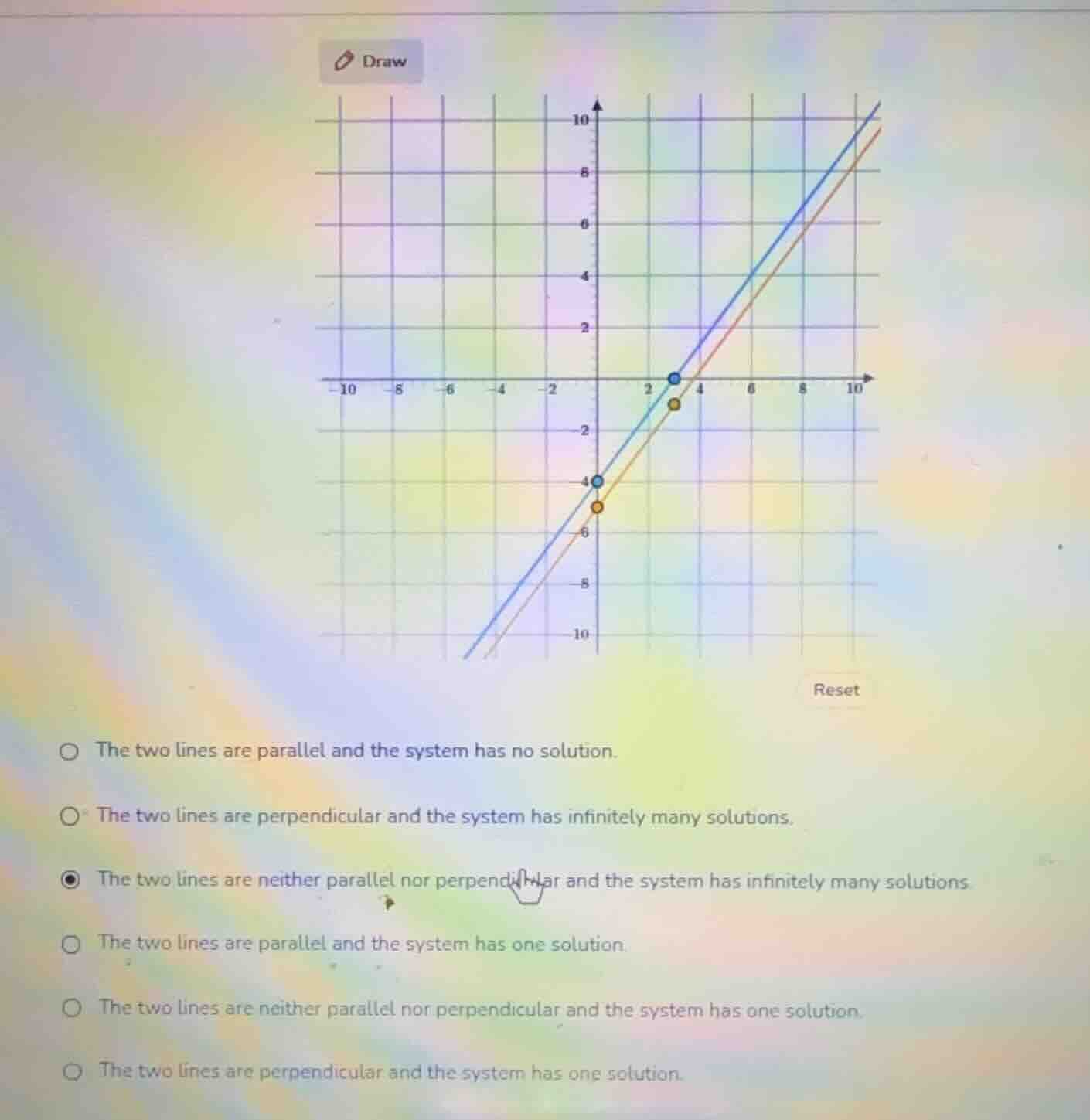 the two lines are parallel and the system has no solution. the two line…