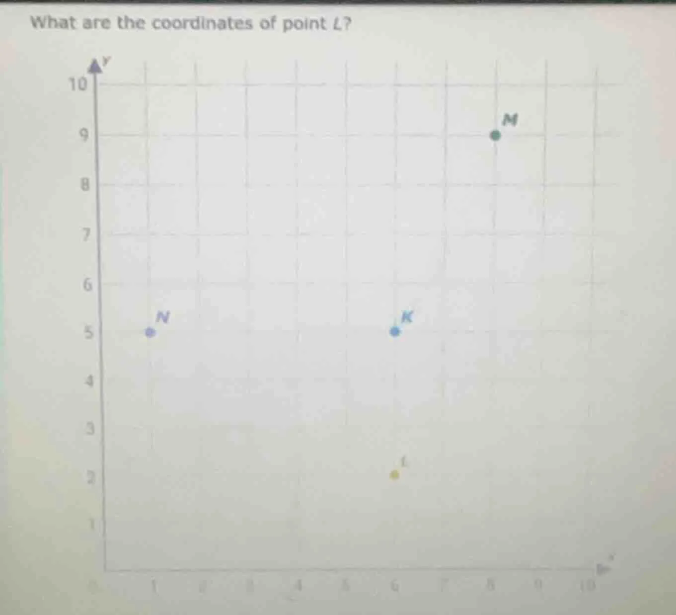 what are the coordinates of point l?