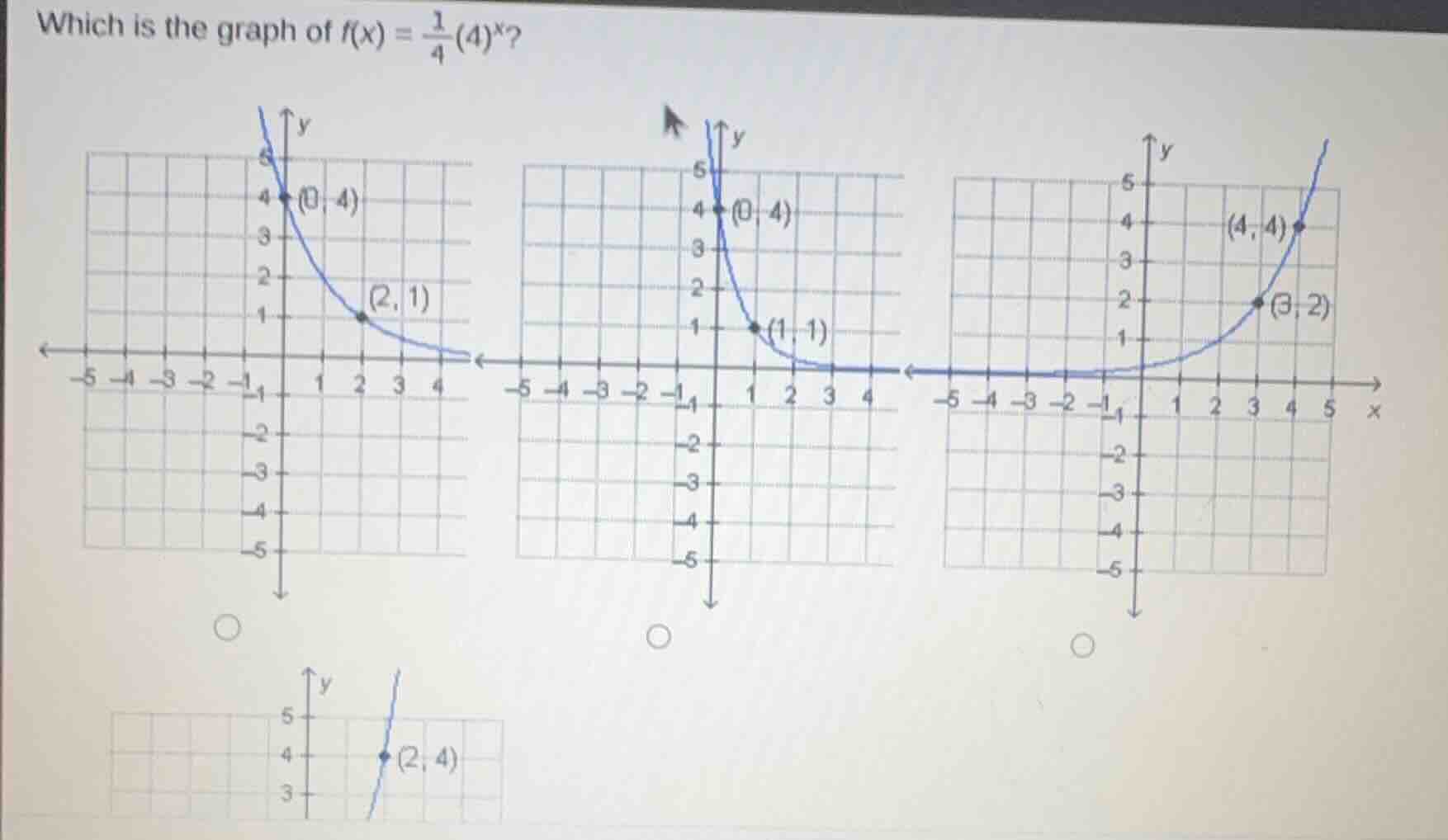 which is the graph of $f(x) = \\frac{1}{4}(4)^x$? images of four graphs…