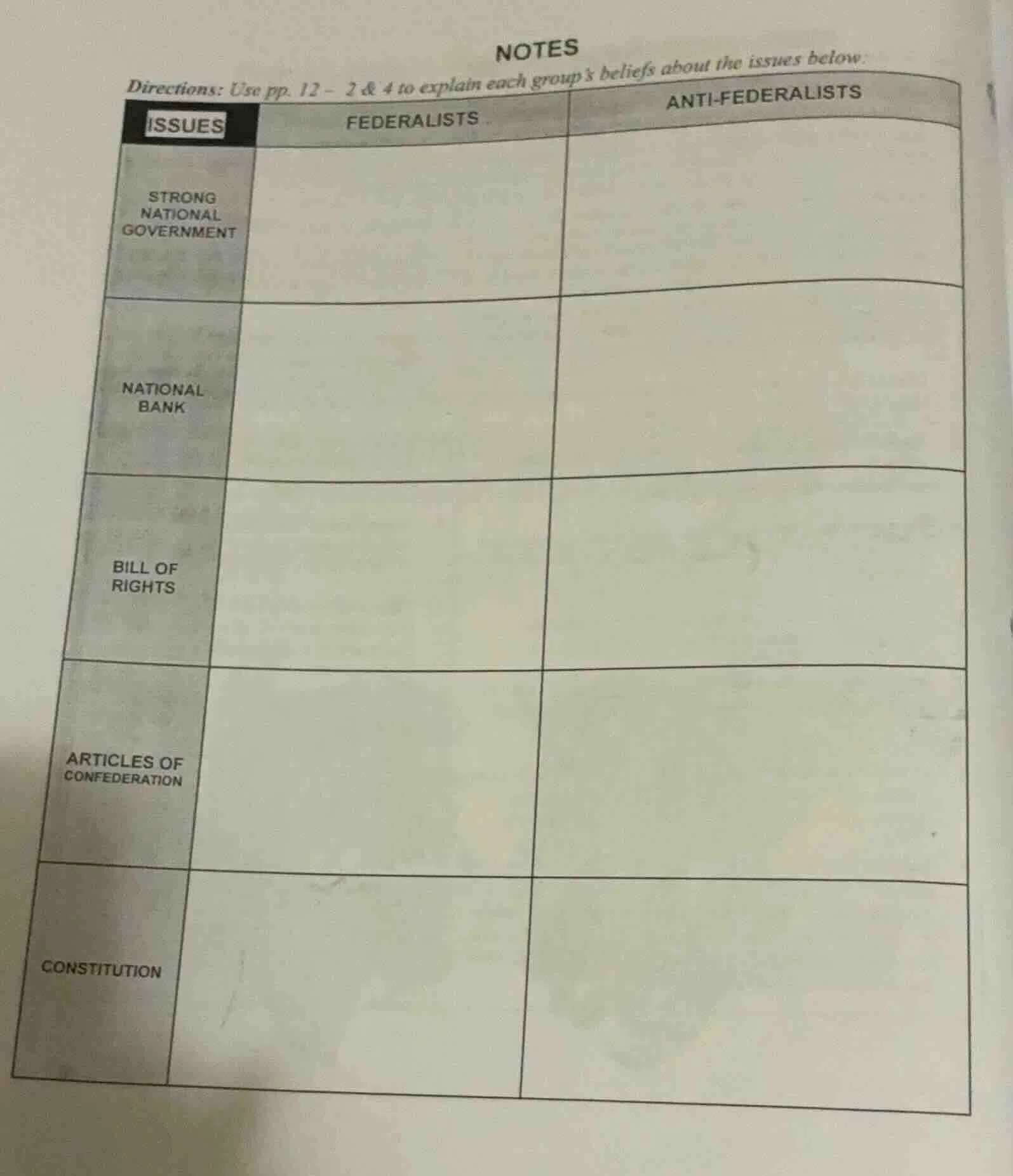 notes directions: use pp. 12 - 2 & 4 to explain each groups beliefs abo…