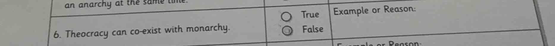 6. theocracy can co - exist with monarchy. ○ true ○ false example or re…